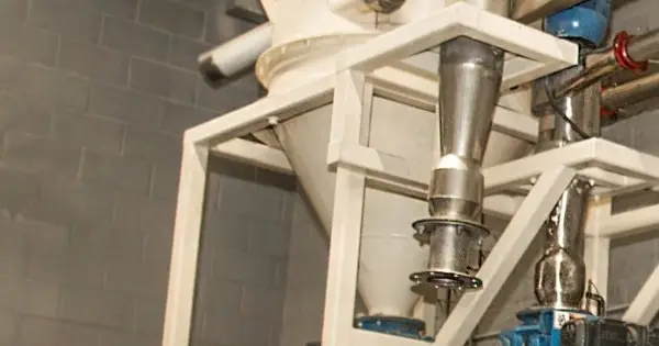 Air Swept Classifier Mill System