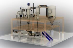Industrial baghouse or filtration system for powder processing equipment
